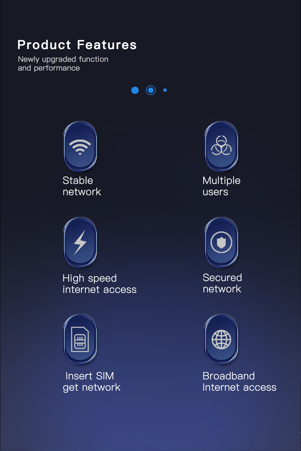 LTE 4G CPE With 6 Antennas Gain Signal