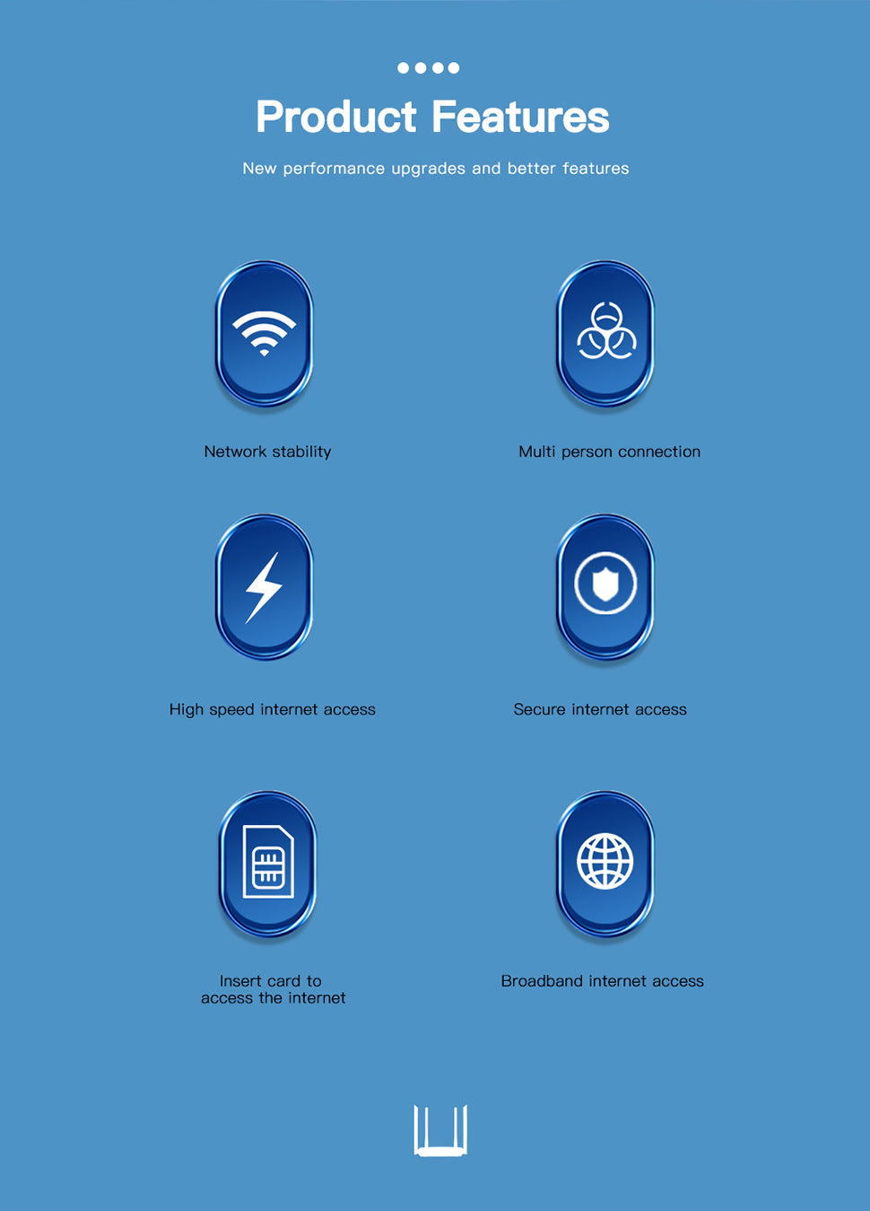 LTE 4G Wireless Router with Four High Gain Antennas