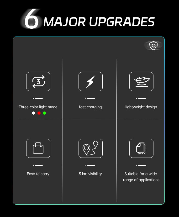 Drone Flasing/Warning Light