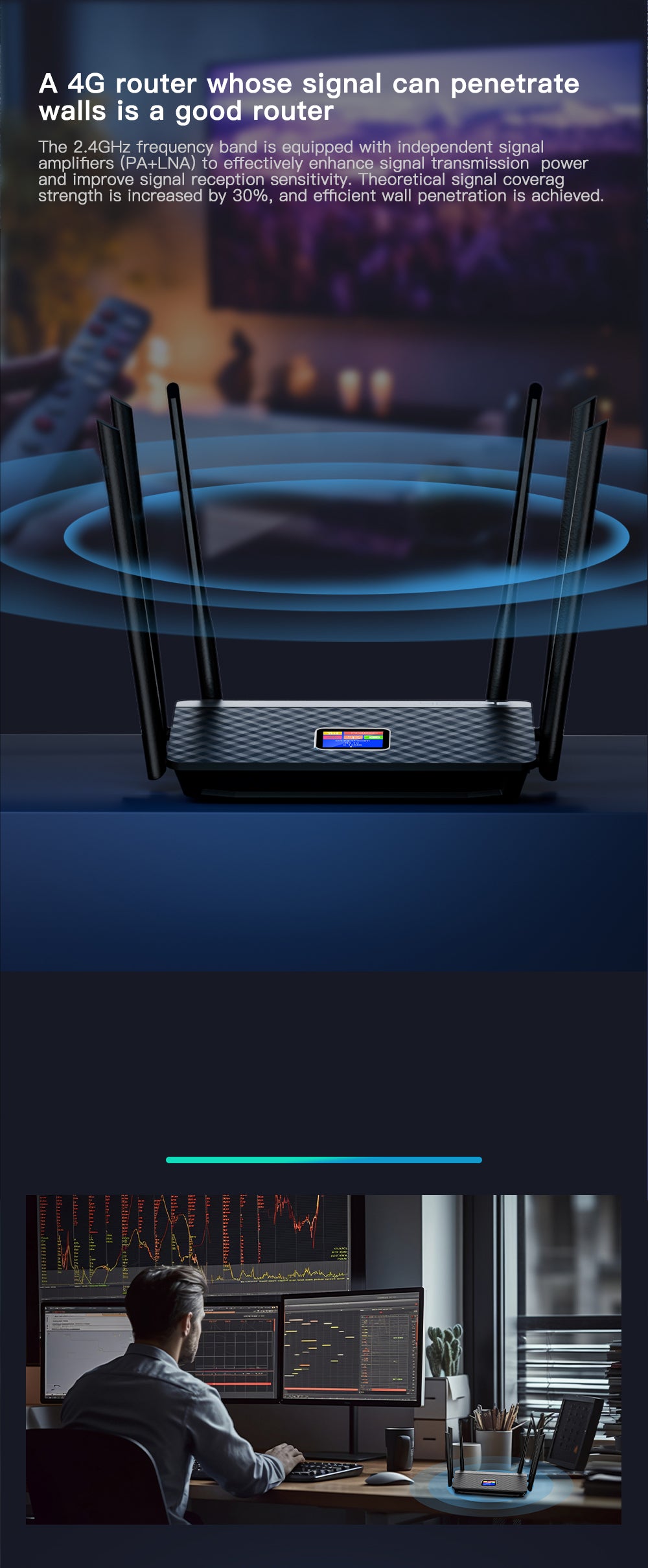 LTE 4G CPE With 6 Antennas Gain Signal