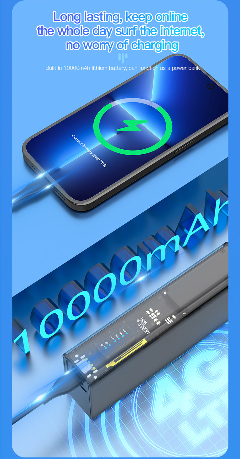 Mecha Style 4G Portable MiFi