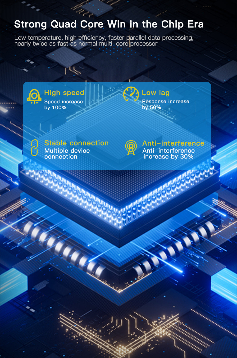 LTE 4G CPE With 6 Antennas Gain Signal