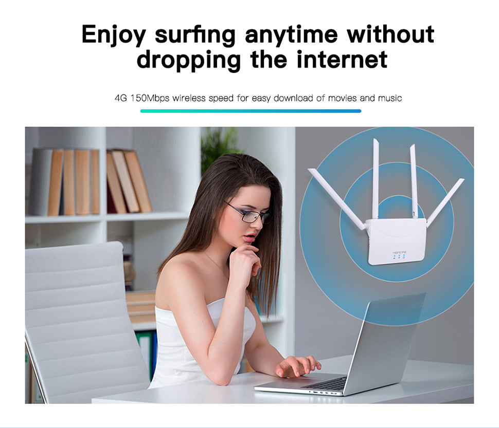 LTE 4G Wireless Router with Four High Gain Antennas