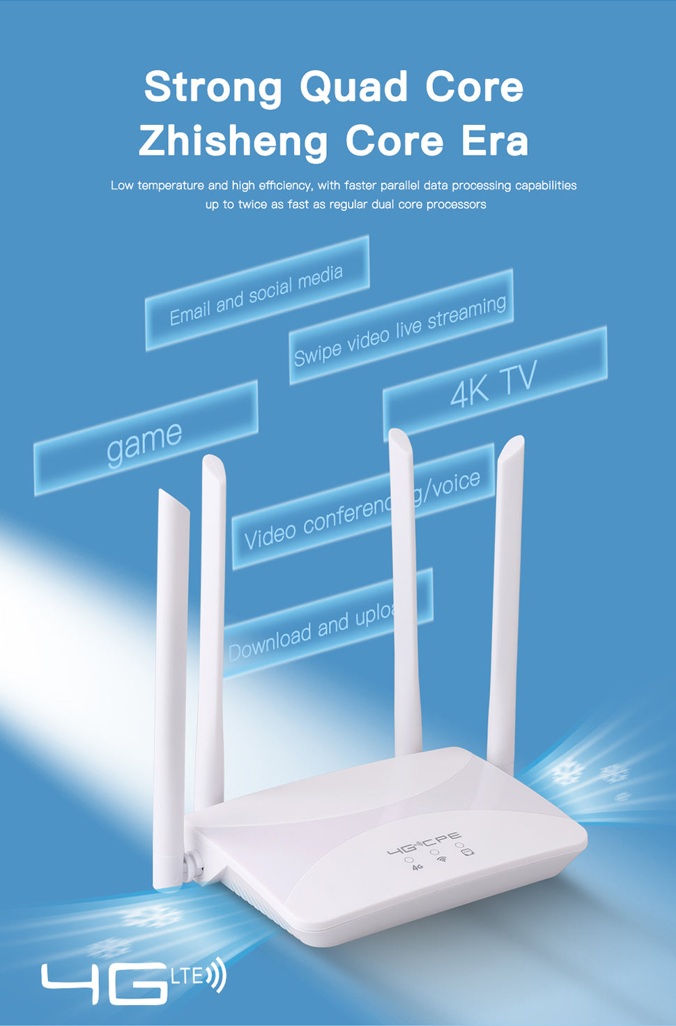LTE 4G Wireless Router with Four High Gain Antennas