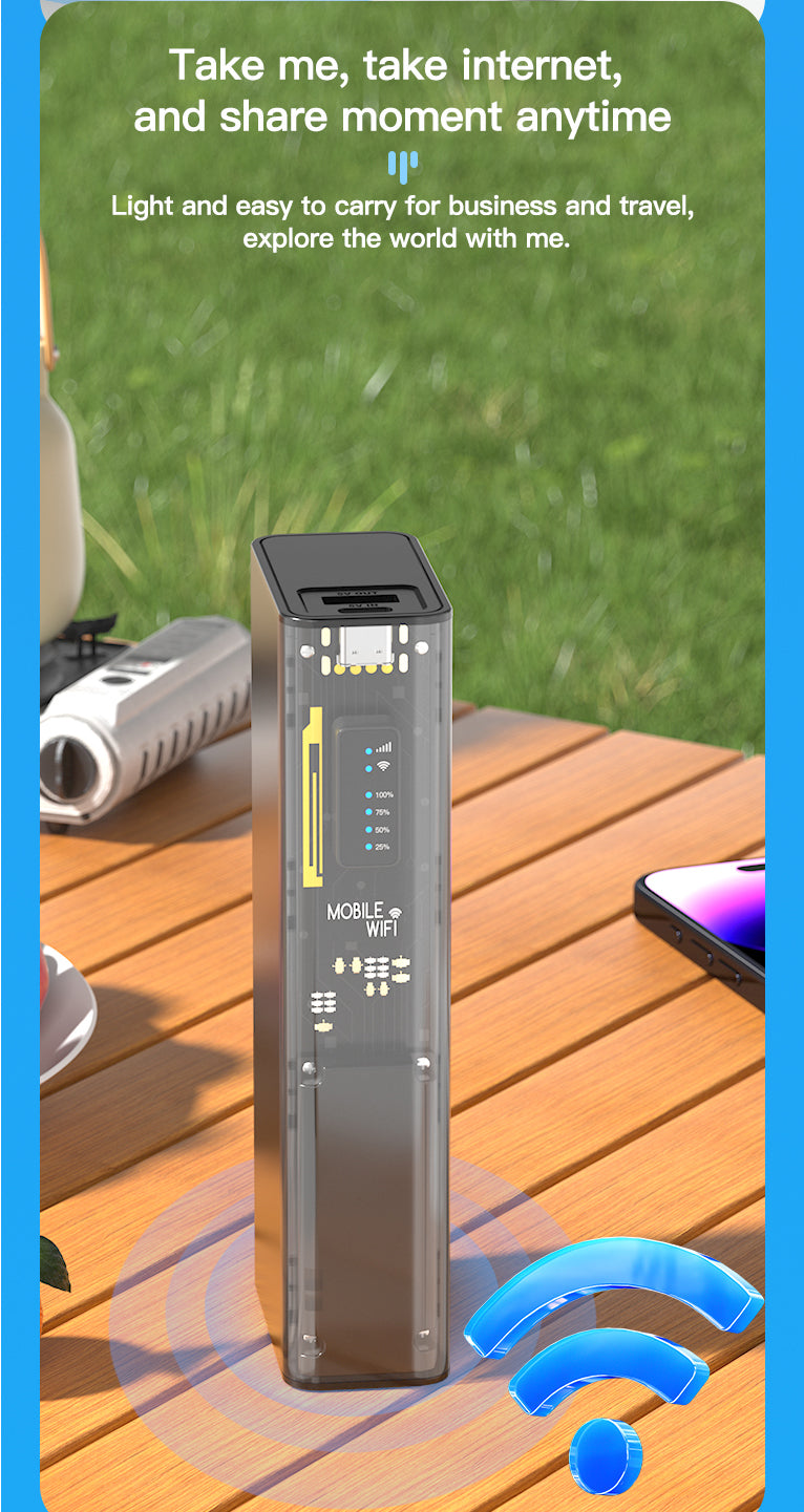 Mecha Style 4G Portable MiFi