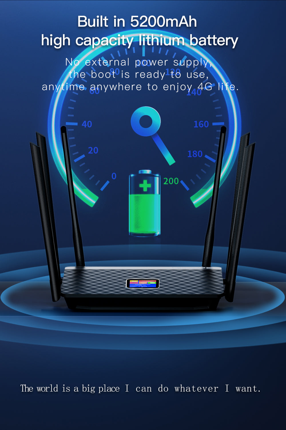 LTE 4G CPE With 6 Antennas Gain Signal