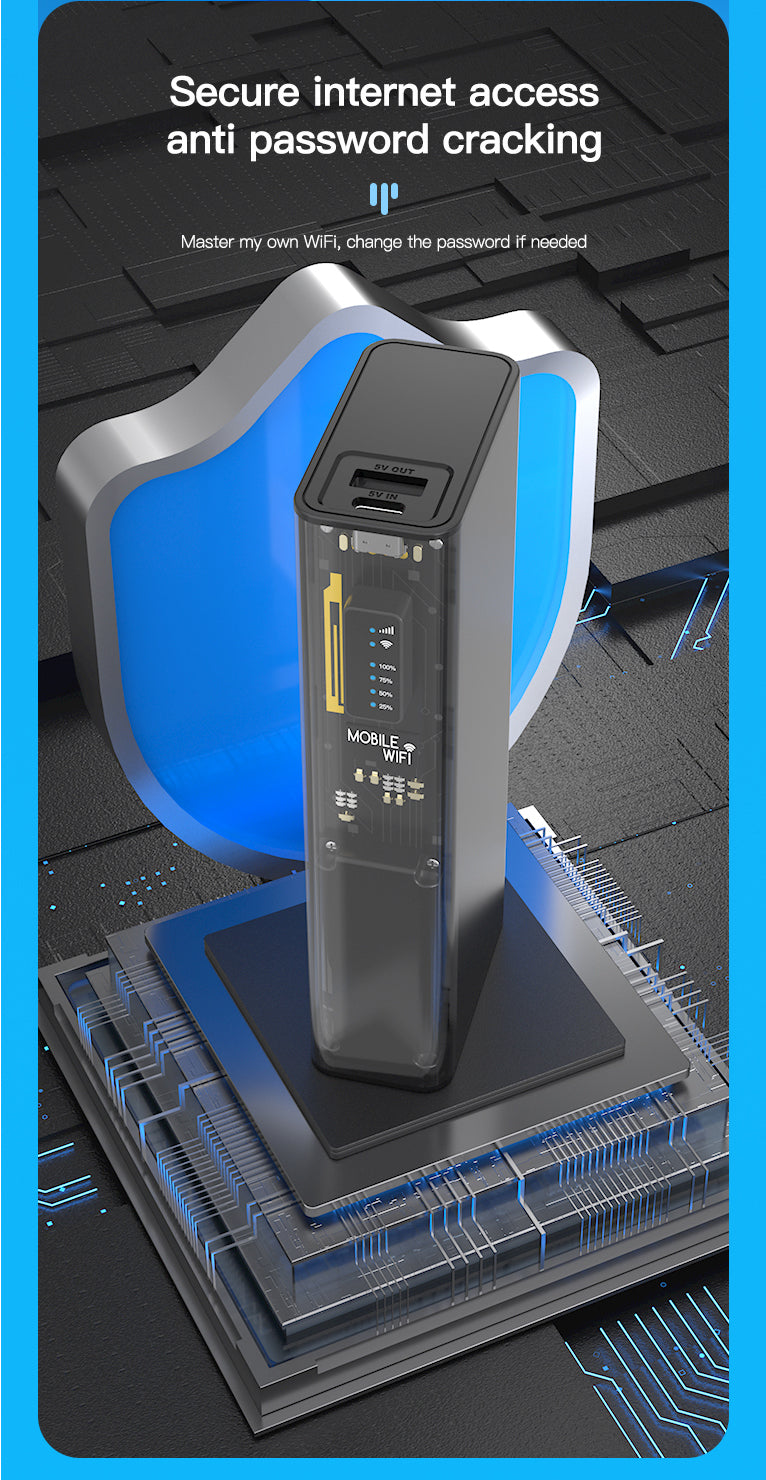 Mecha Style 4G Portable MiFi