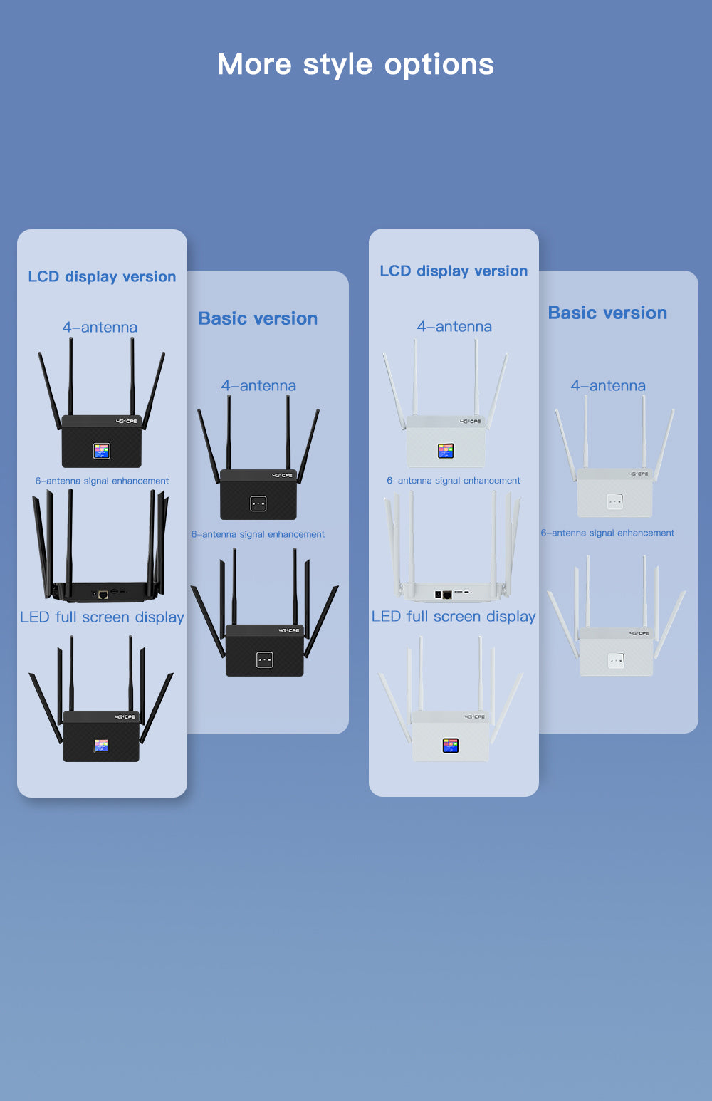 LTE 4G CPE With 6 Antennas Gain Signal