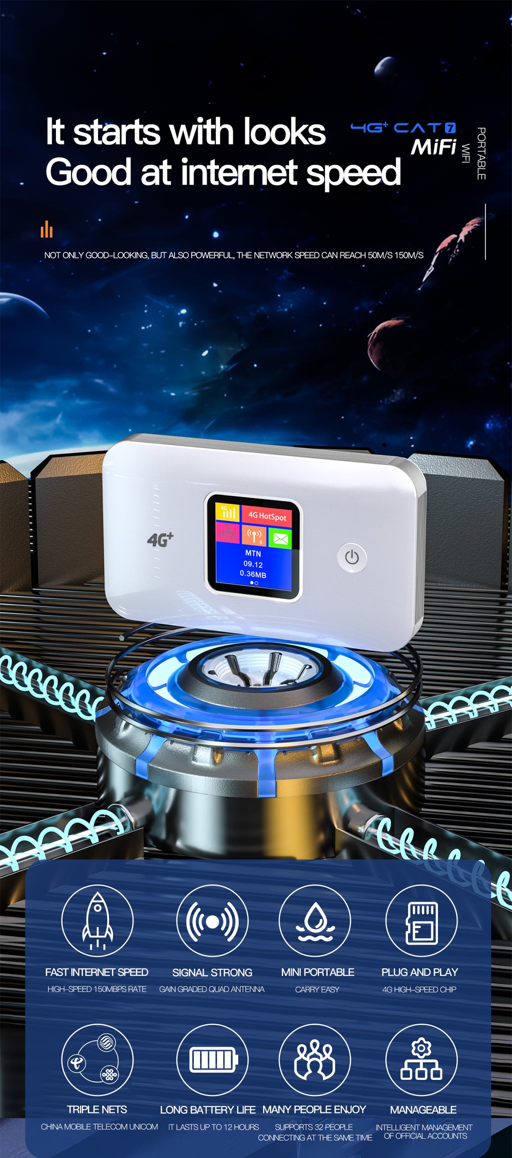 LTE 4G Cat7 Portable MiFi