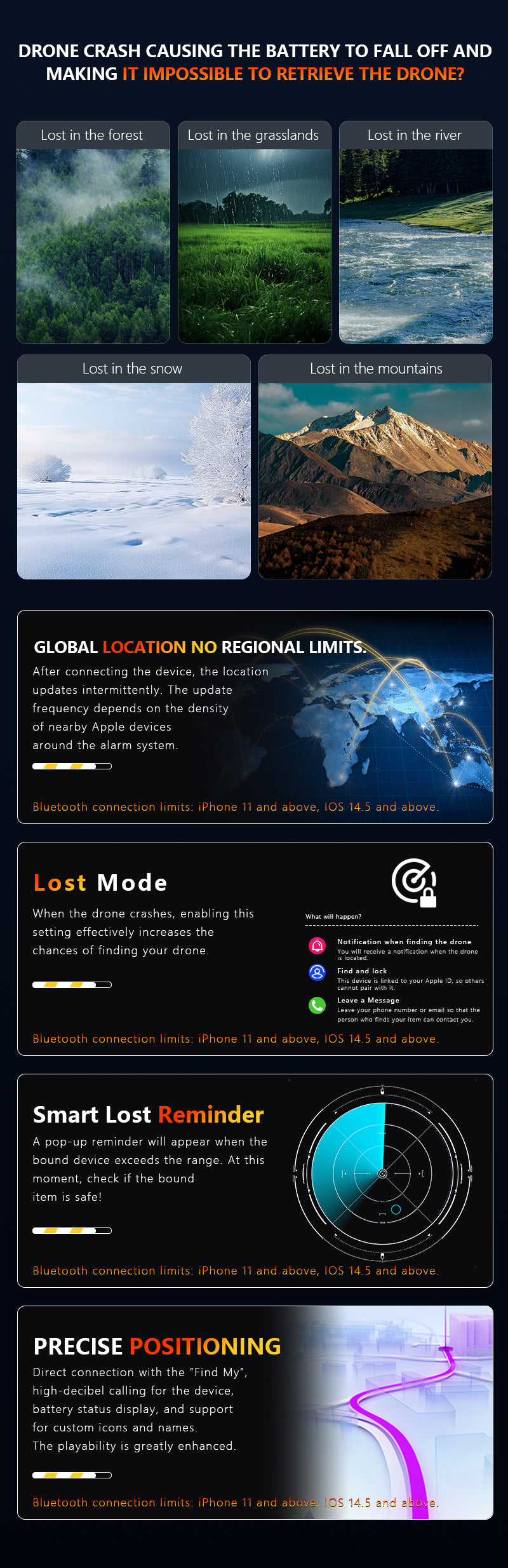 Drone Alarm Tracker for DJI Neo