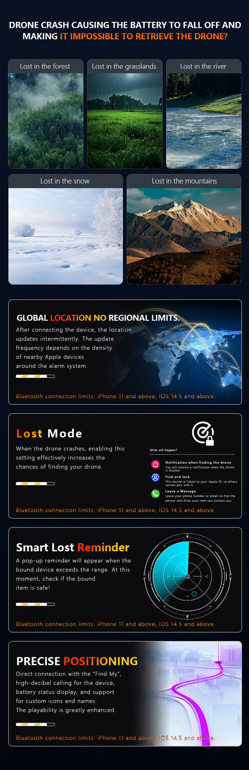 Drone Alarm Tracker for DJI Neo