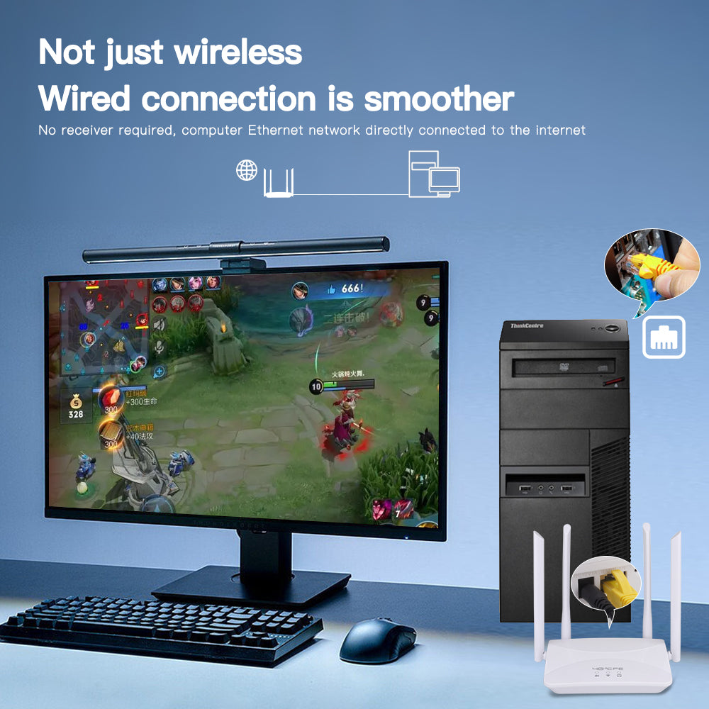 LTE 4G Wireless Router with Four High Gain Antennas