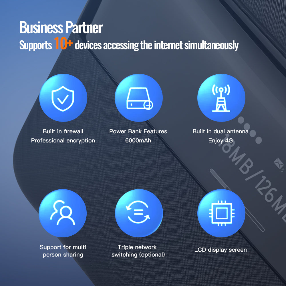 LTE 4G Portable MiFi with LCD Display