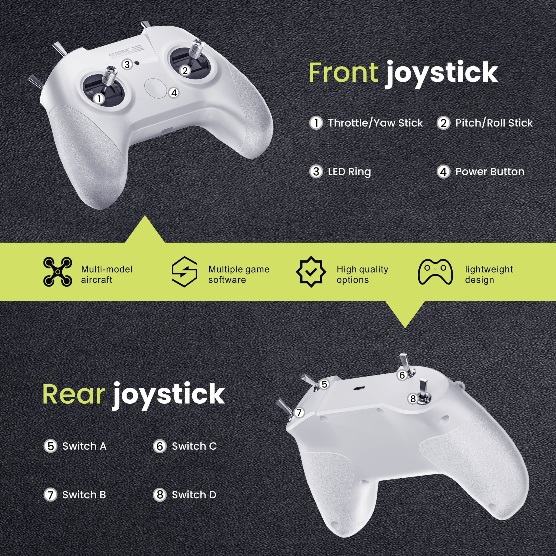 Drone Flight Simulator/Remote Controller