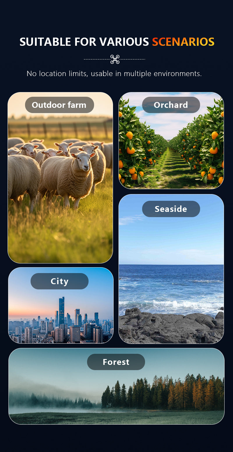 Drone Alarm Tracker for DJI Neo