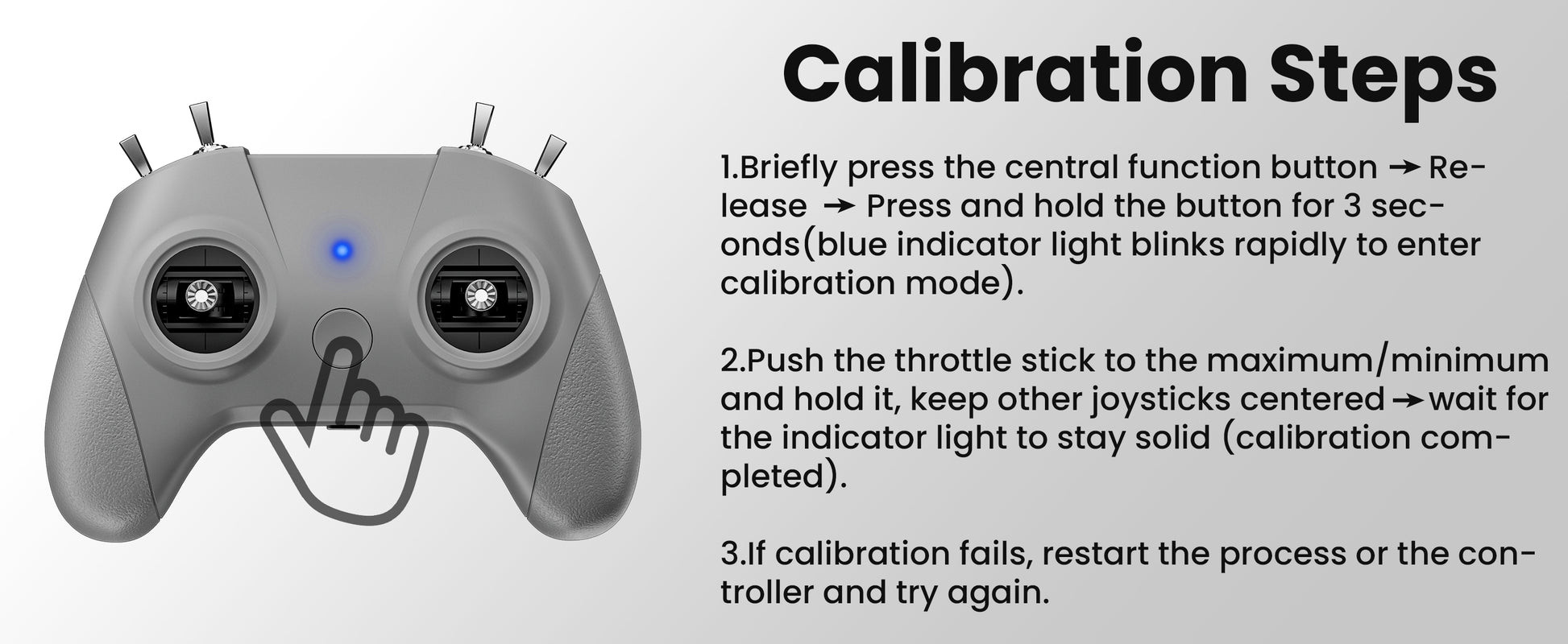 Drone Simulator Remote Contoller