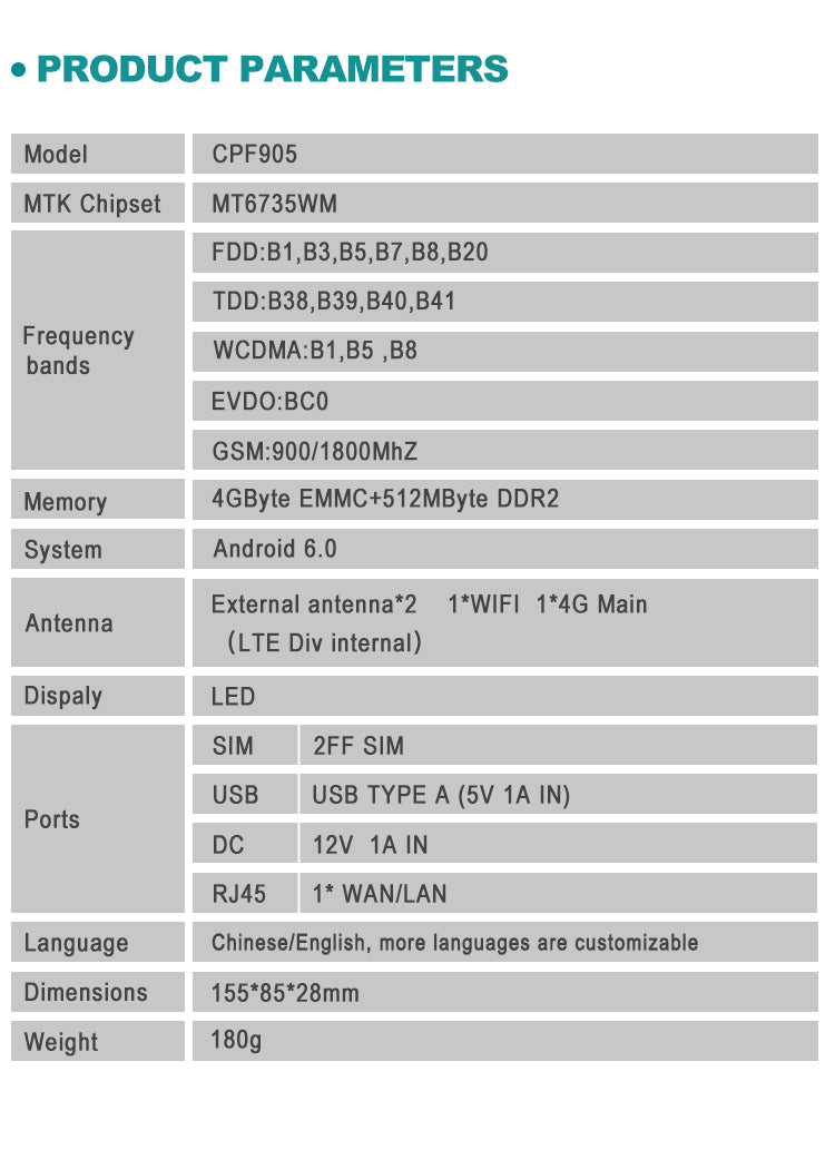 Outdoor LTE 4G Wireless Router with High Gain dual Antennas