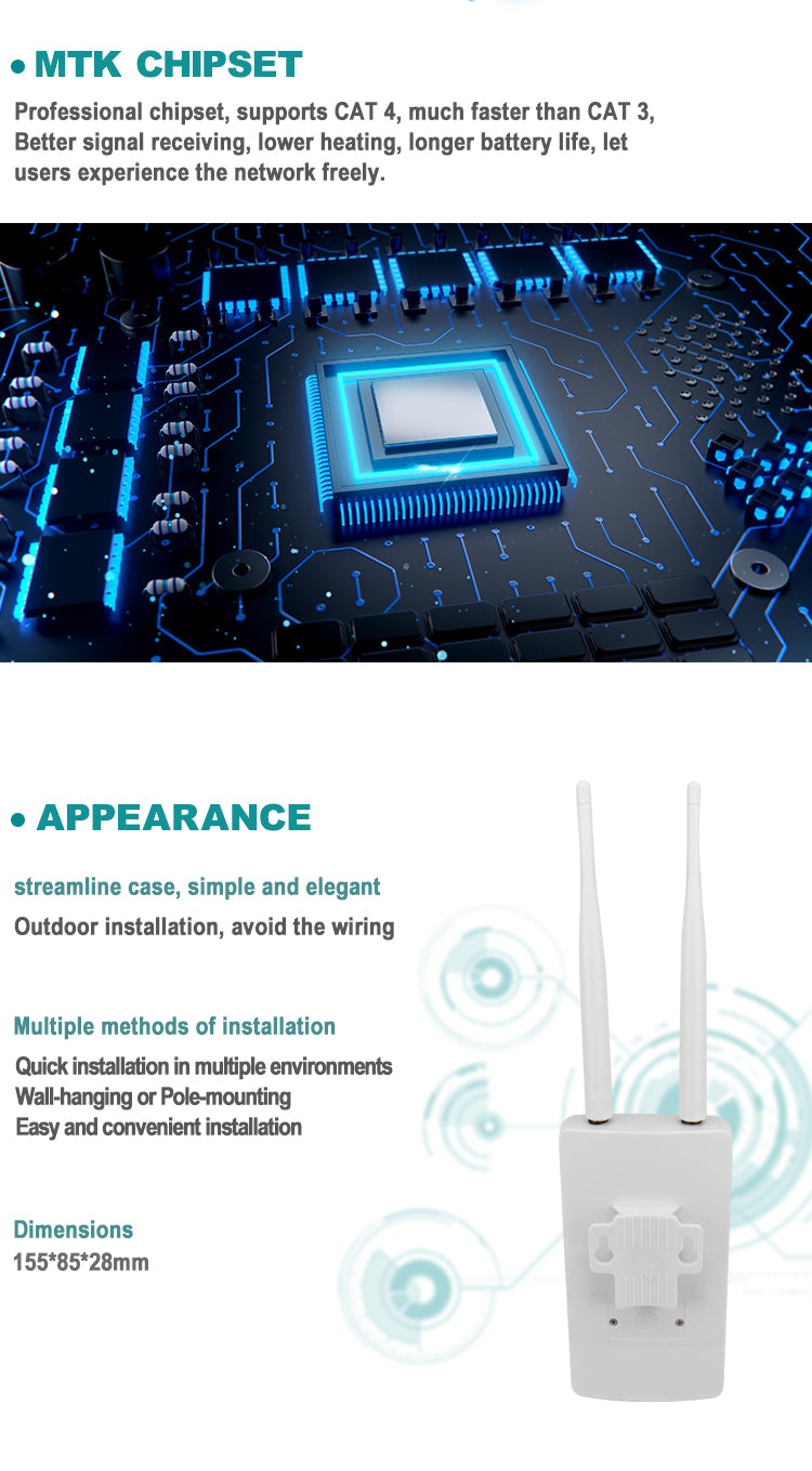 Outdoor LTE 4G Wireless Router with High Gain dual Antennas