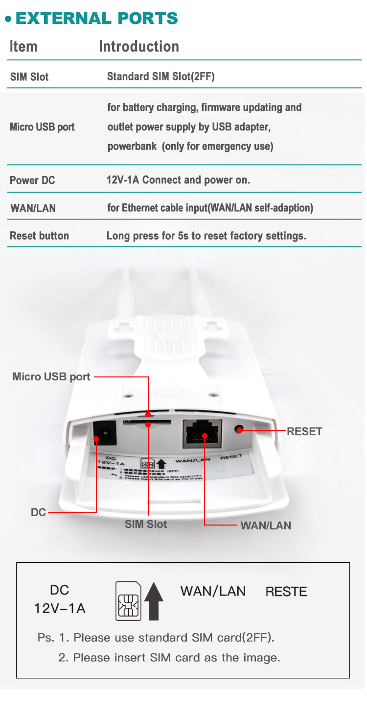 Outdoor LTE 4G Wireless Router with High Gain dual Antennas