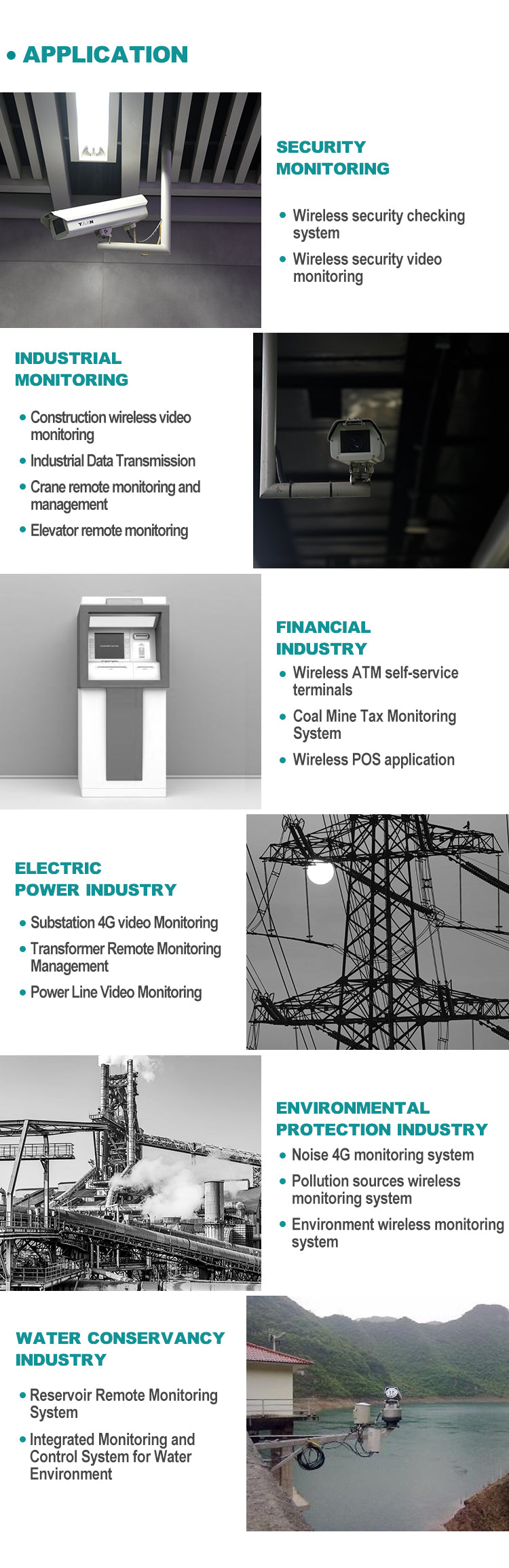 Outdoor LTE 4G Wireless Router with High Gain dual Antennas