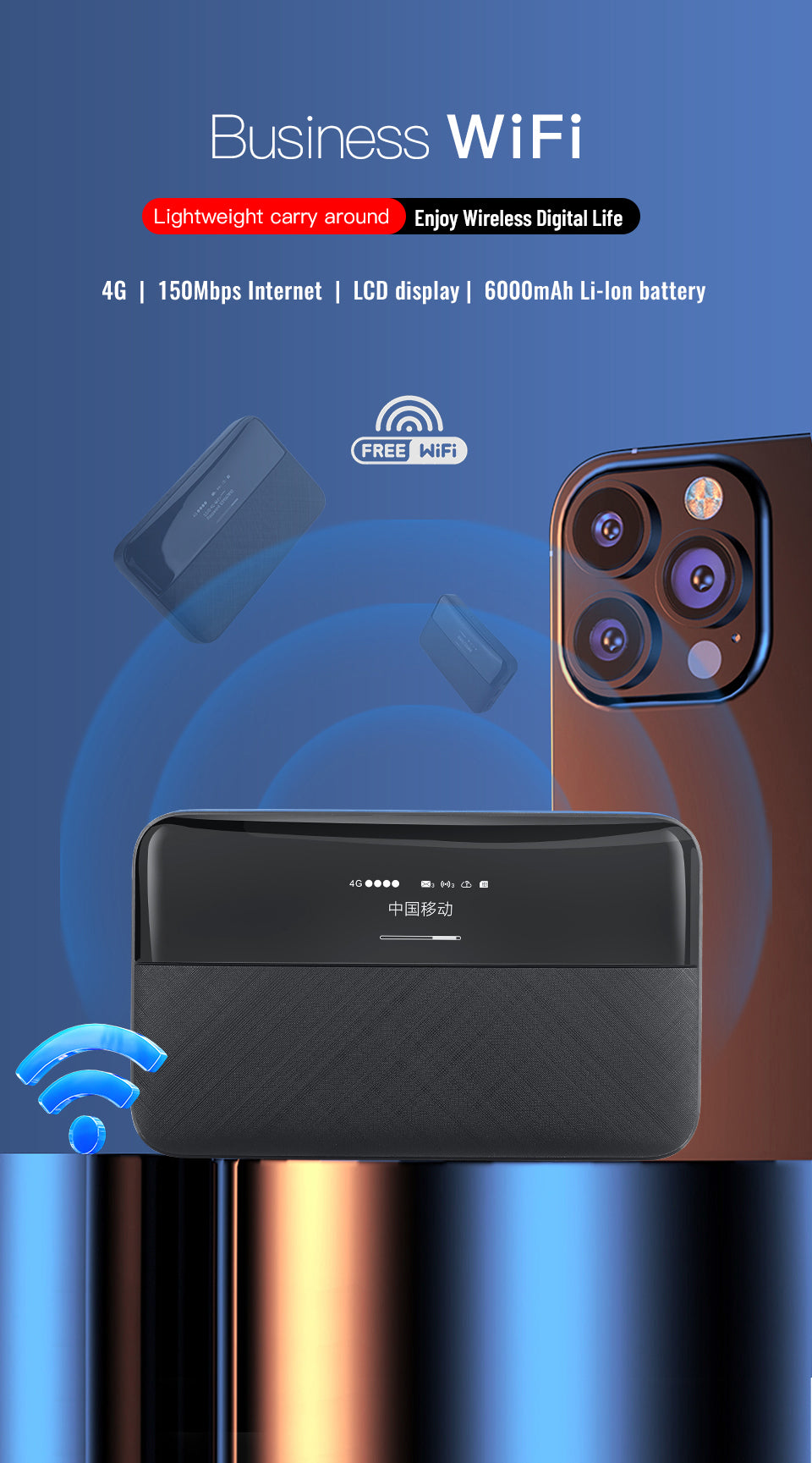 LTE 4G Portable MiFi with LCD Display