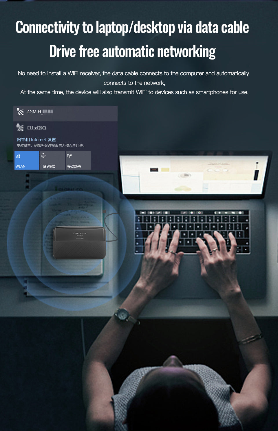 LTE 4G Portable MiFi with LCD Display