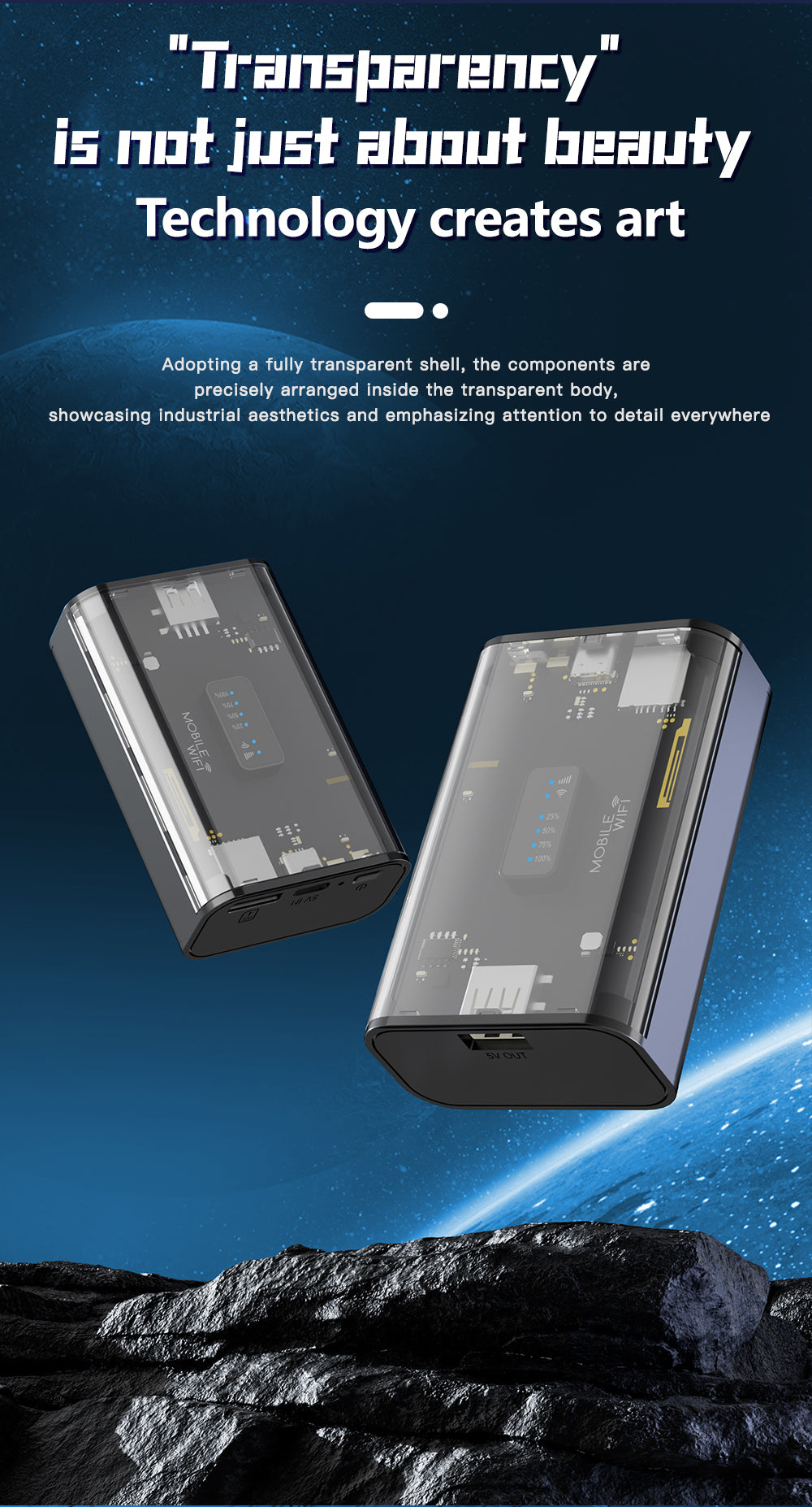 Mecha Style 4G Portable MiFi