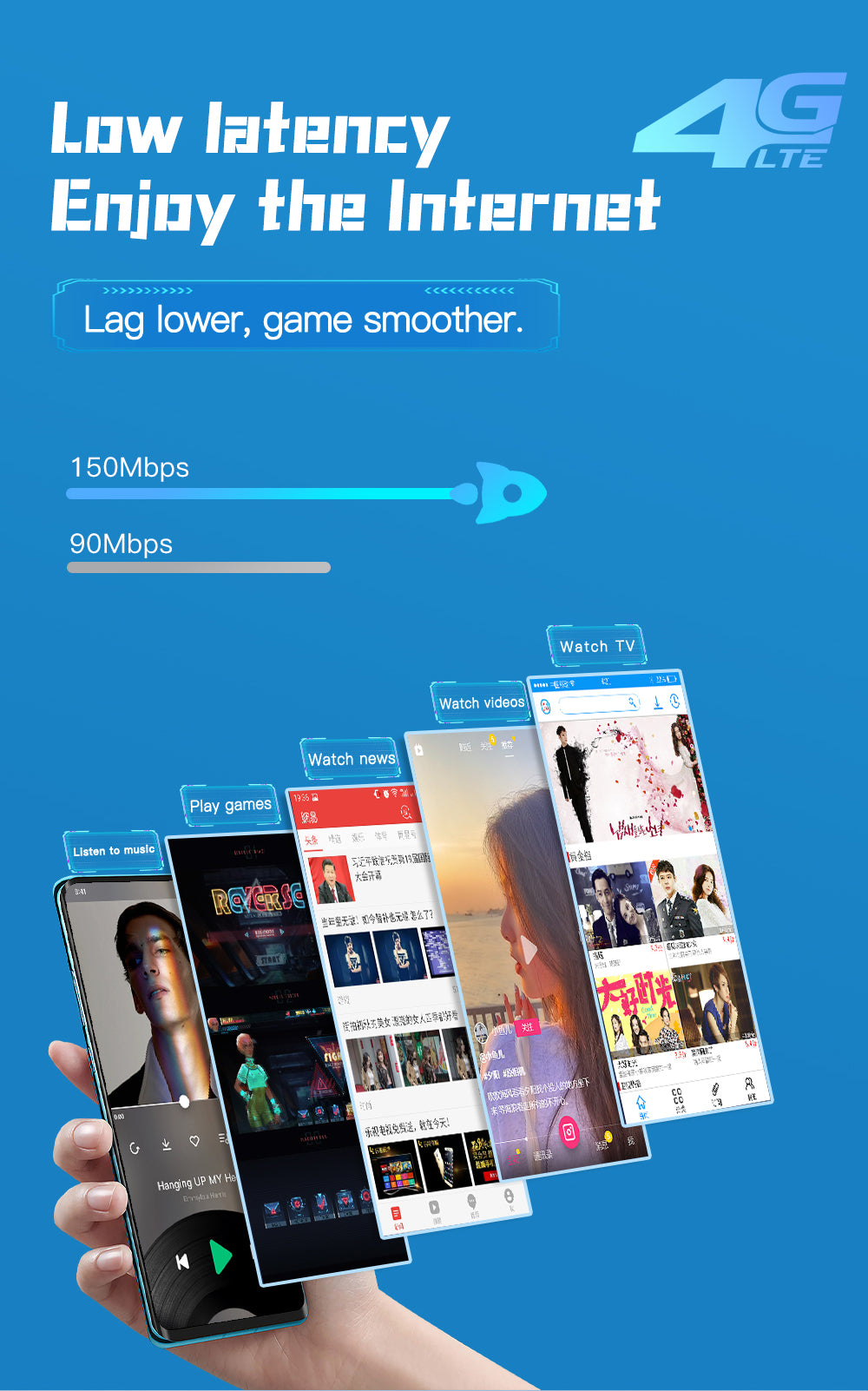 Mecha Style 4G Portable MiFi