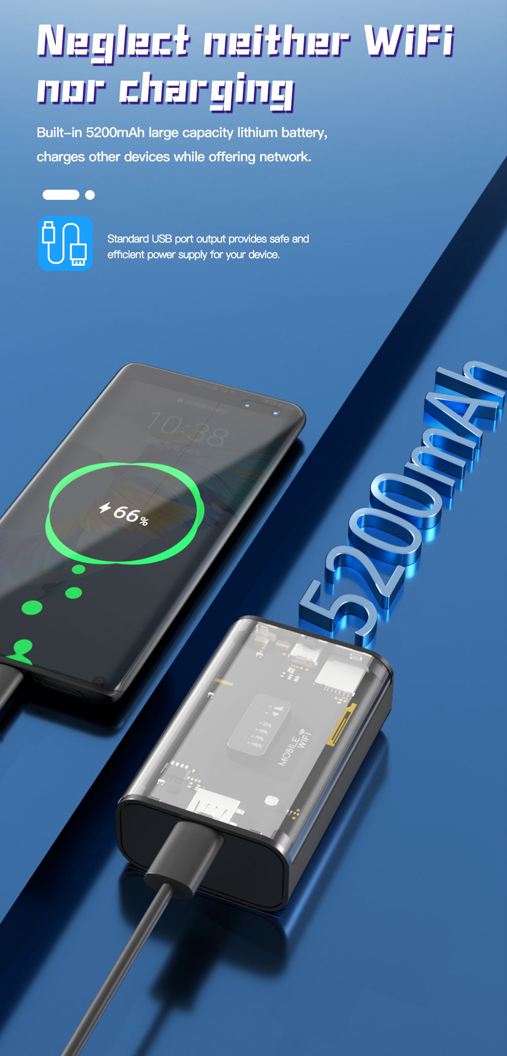 Mecha Style 4G Portable MiFi