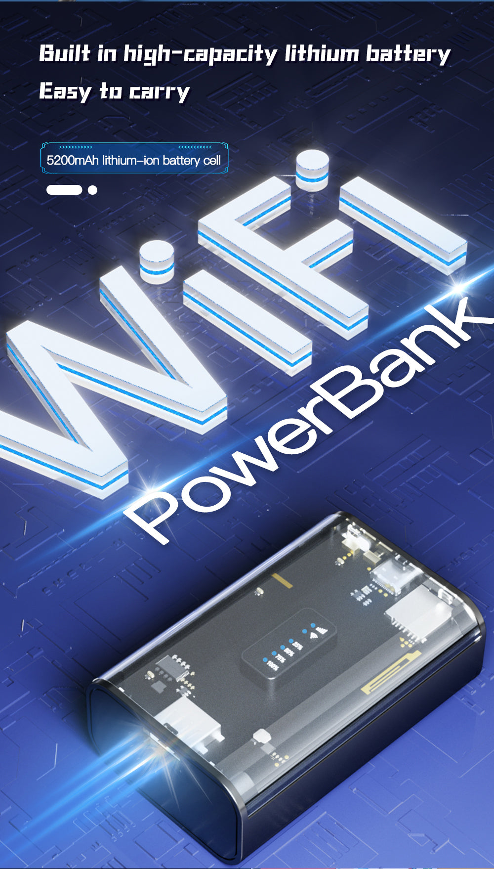 Mecha Style 4G Portable MiFi