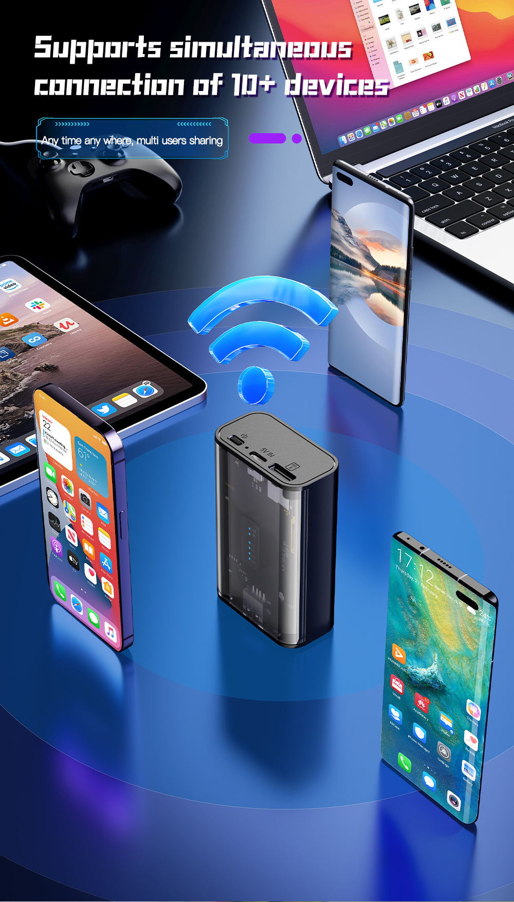 Mecha Style 4G Portable MiFi