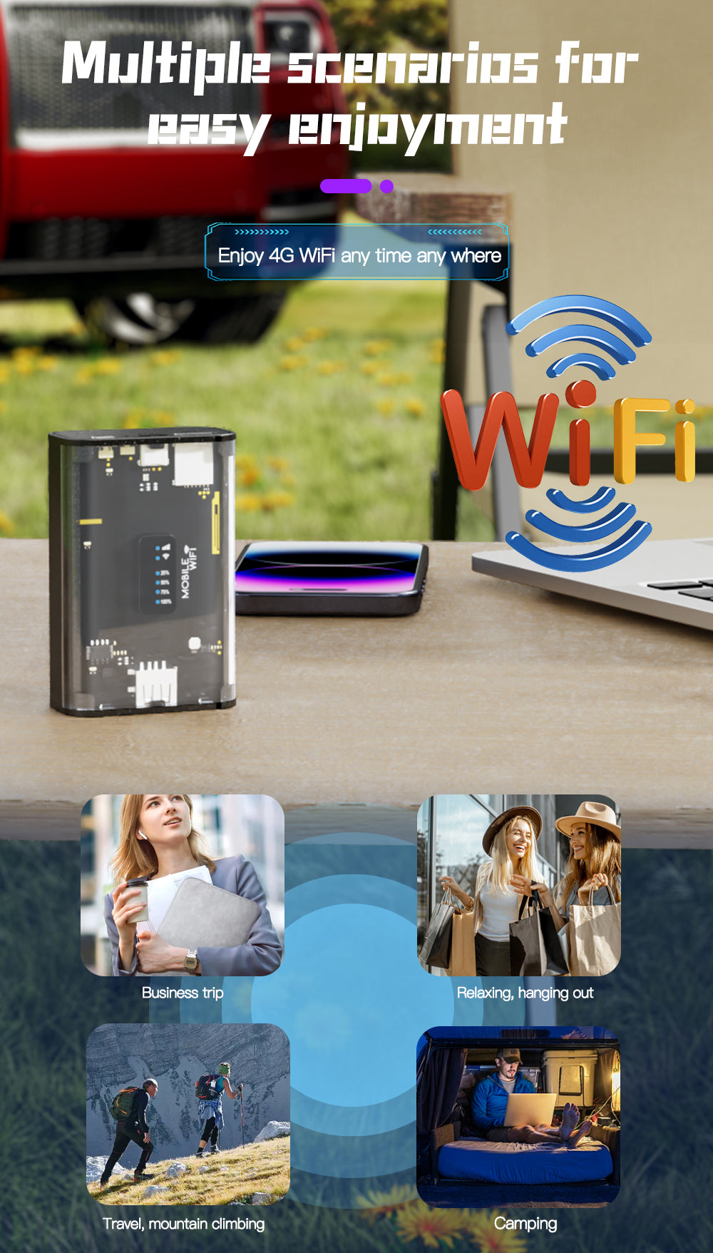 Mecha Style 4G Portable MiFi