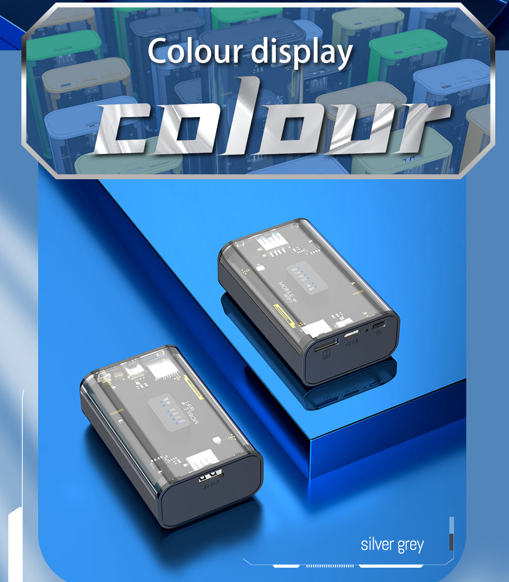 Mecha Style 4G Portable MiFi