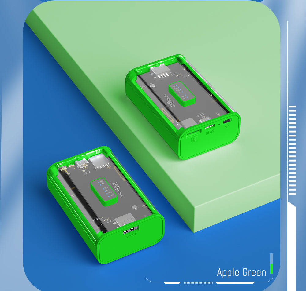 Mecha Style 4G Portable MiFi