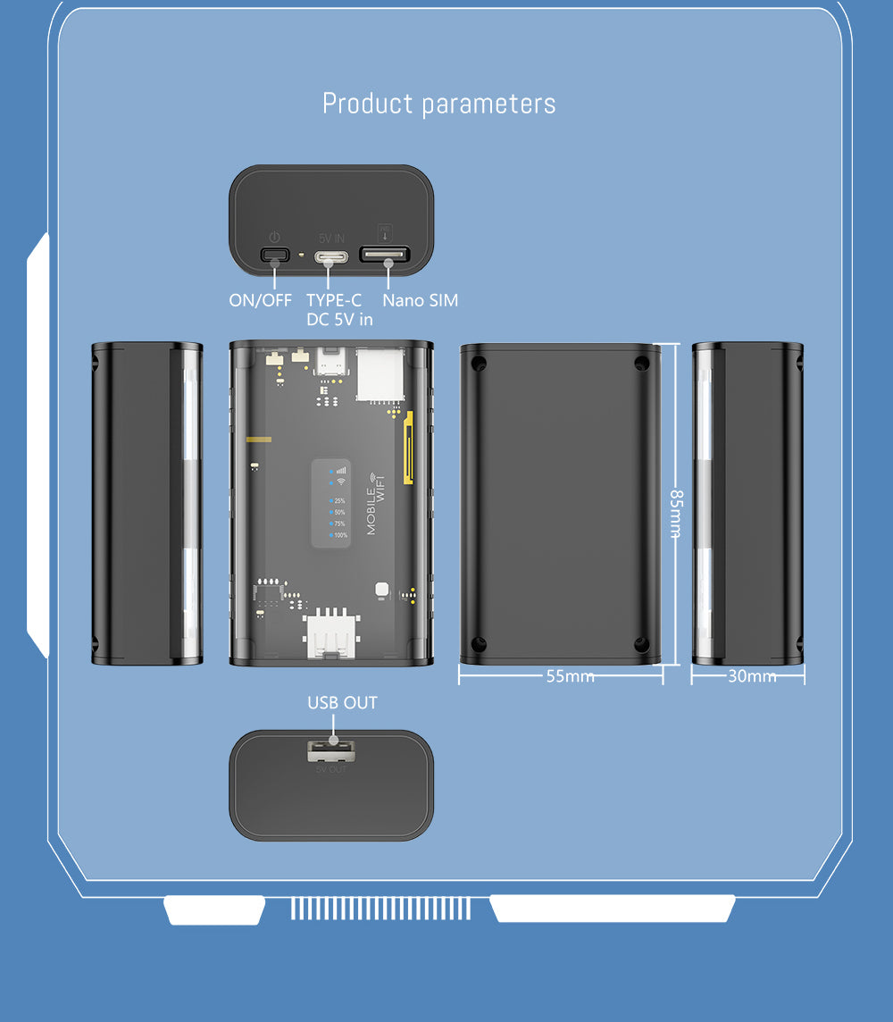 Mecha Style 4G Portable MiFi